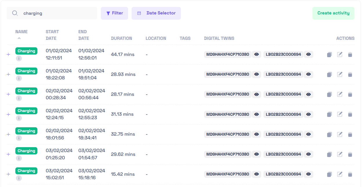 Activities browser with filters and timeline controls