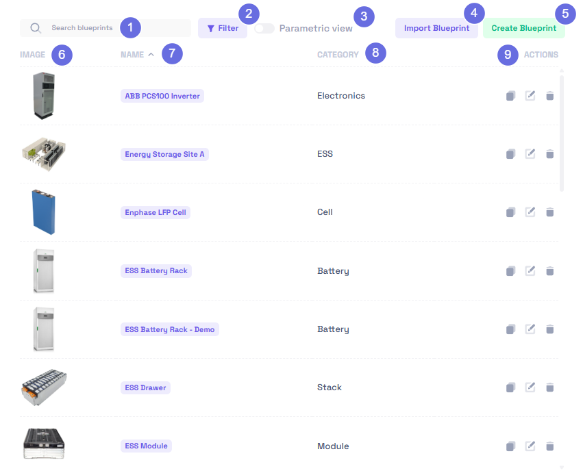Blueprints catalog with filtering controls