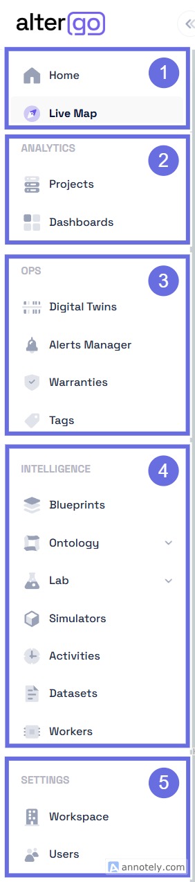 Sidebar navigation panel screenshot